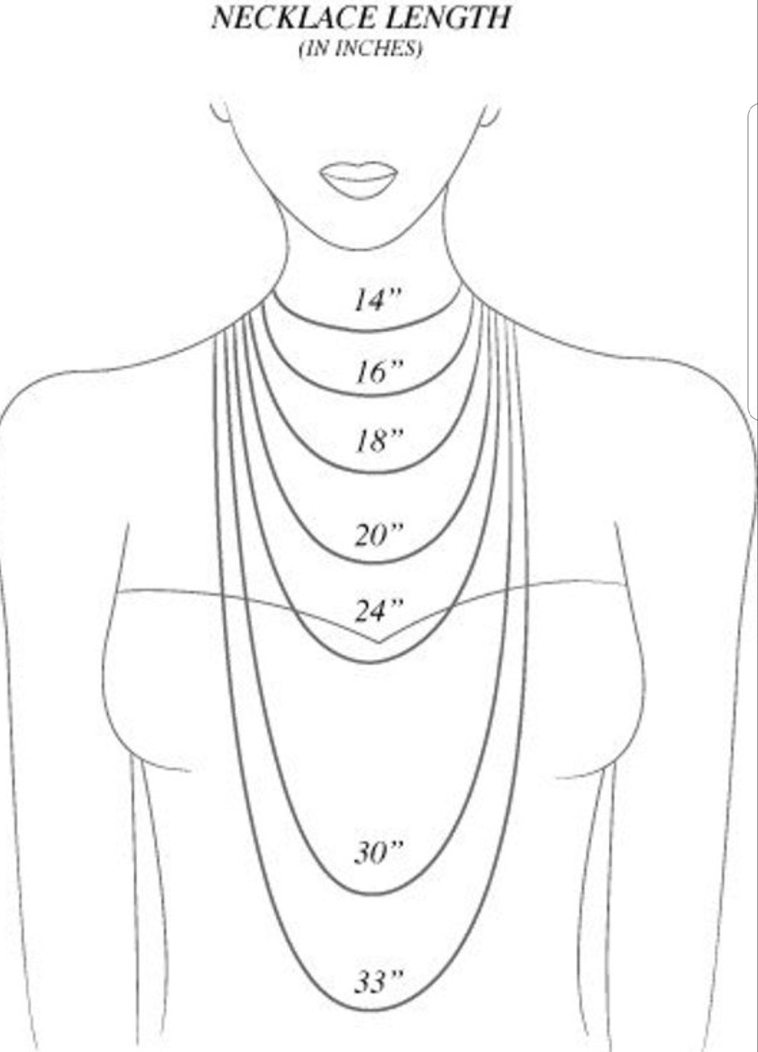 Diagram showing necklace lengths on a person's neck.