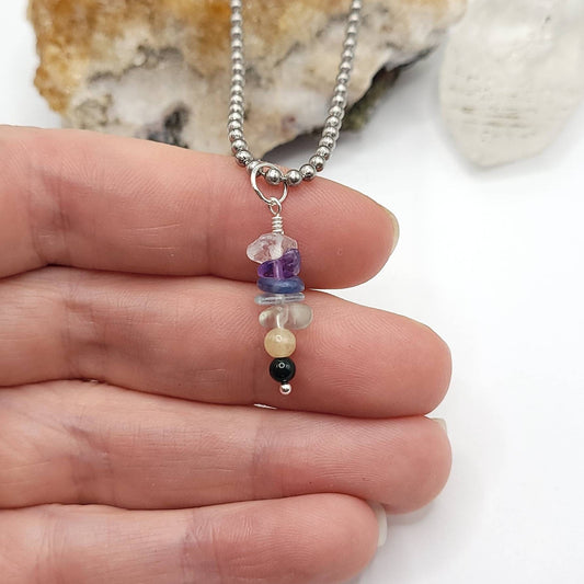 Pisces Chakra Necklace, Zodiac Crystal Pisces Pendant